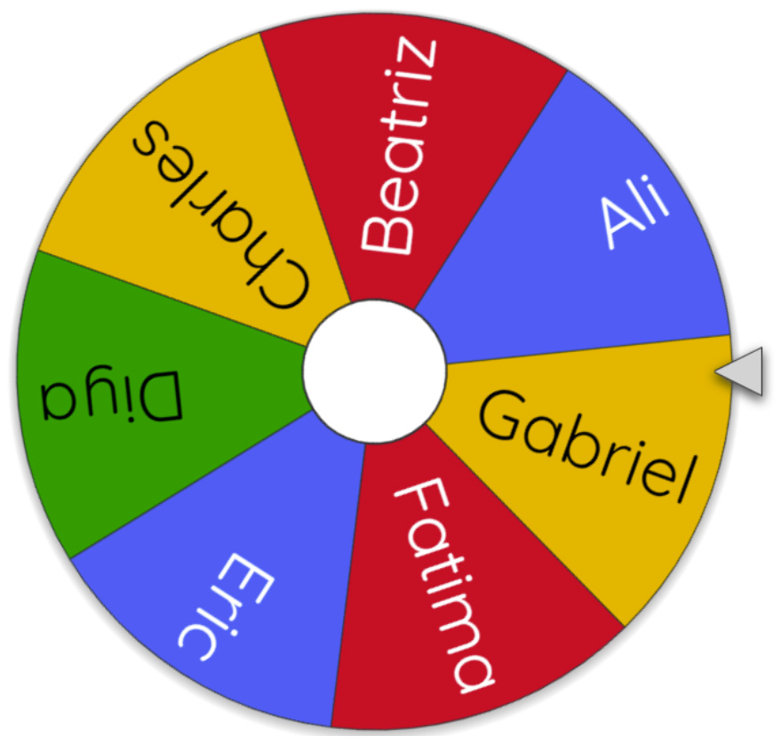 Ruleta Wheel of Names